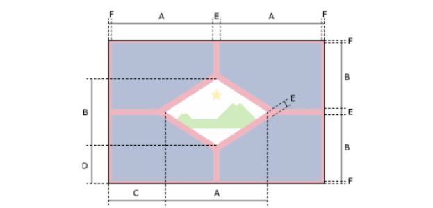 Flaggenspezifikation: Sint Eustatius