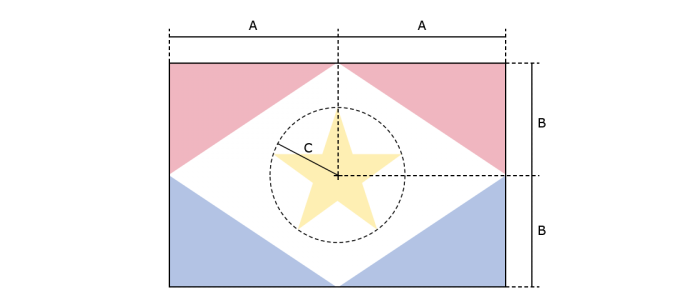 Flaggenspezifikation: Saba