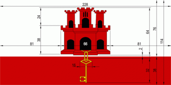 Flaggenspezifikation: Gibraltar (# 2)