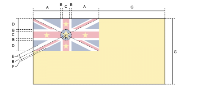 Flaggenspezifikation: Niue