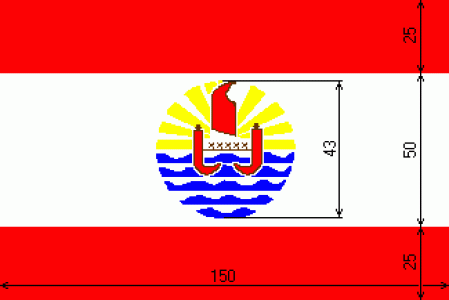 Flaggenspezifikation: Französisch-Polynesien (# 2)
