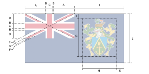 Flaggenspezifikation: Pitcairn-Inseln