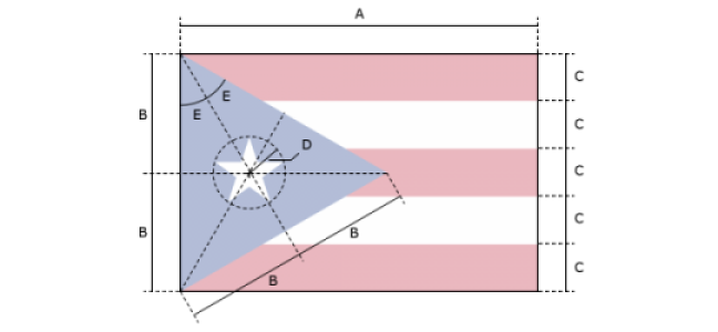 Flaggenspezifikation: Puerto Rico