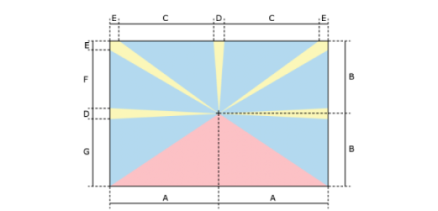 Flaggenspezifikation: Réunion